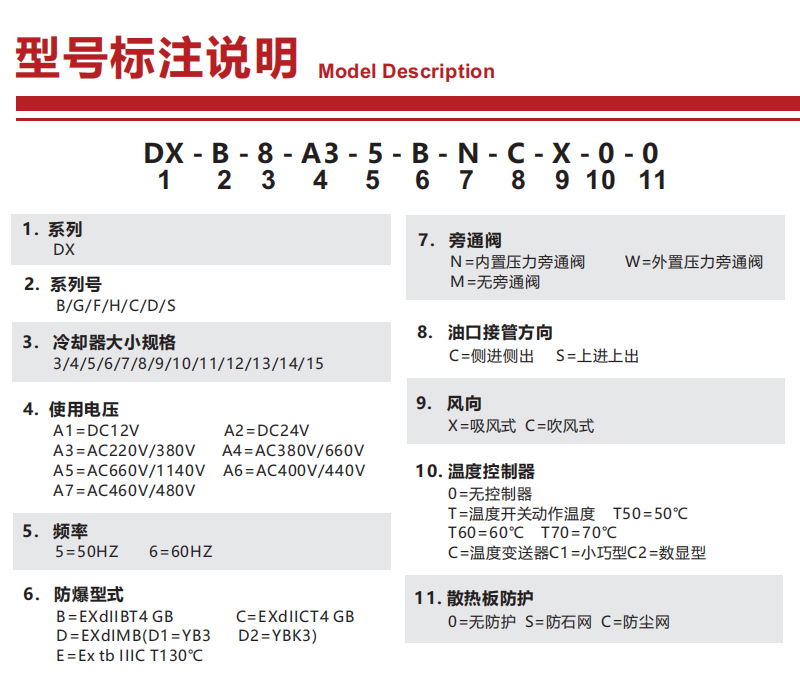 DX系列選型.jpg